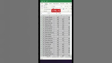 How to Fill blank cells with absent in excel with short video | Trick and shortcut | #Short video