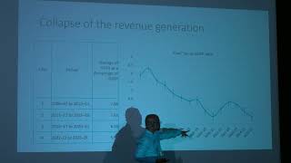 Tamil Nadu White Paper: Can the State Sustain Its Growth Model?