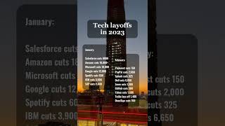 History of tech layoffs so far in 2023 (Jan – Feb) #shorts #techlayoffs