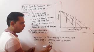 price effect and indiffernce curve price effect and indiffernce curve