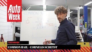 Common rail - Cornelis schetst
