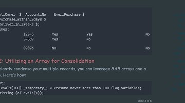 Condensing Multiple Records into a Single Record in SAS