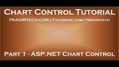 ASP NET Chart Control