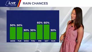 LIVE at 7: Maggye is tracking rain for Memorial Day & the rest of the work week