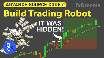 How to make a trading bot mt5 - Moving Average & Price Action Strategy Made Me A Profitable Trader⚡