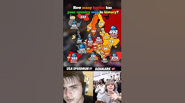 How many battles has your country won in history?⚔️ 🏅#europe #geography #mapping #countries #memes