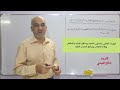 ف ٣ النهايات العظمى والصغرى المحليه ومناطق التزايد والتناقص ونقاط الانقلاب ومناطق التحدب والتقعر