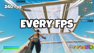 Quad Edit On Every Fps..
