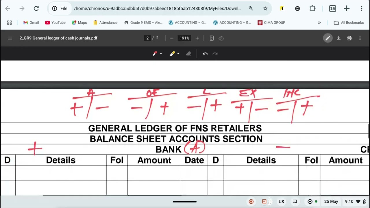 Part 1 Grade 9 General Ledger - Opening T accounts
