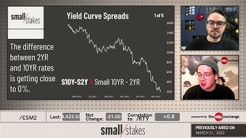 How to Trade Yield Curve Spreads