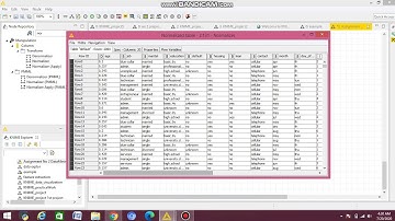 Normalization (Min Max, Z Score) in KNIME