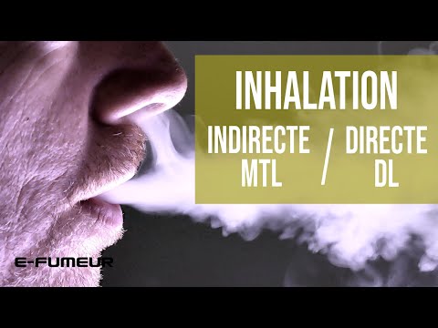 Vidéo: Qu'est-ce que le renforcement indirect ?