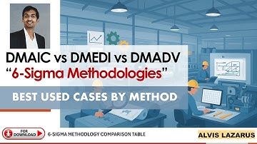 Unlock the Power of Six Sigma: Master DMAIC, DMEDI, DMADV & Lean Six Sigma for Process Excellence!