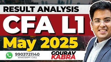 CFA Level 1 - May 2025: Result Analysis | MPS, 90 Percentile & Passing Rate | Gourav Kabra