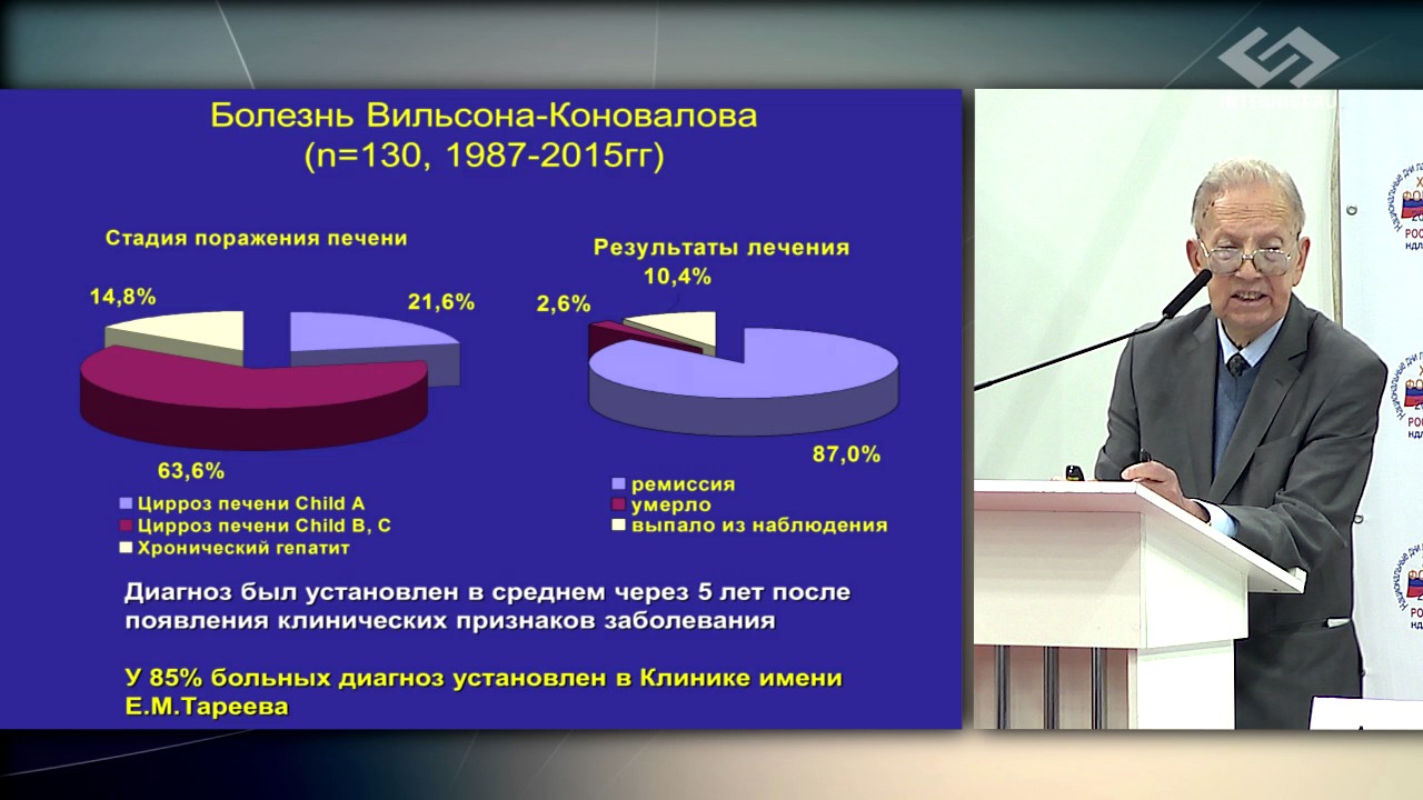 Пленарная лекция академика РАН Н.А. Мухина