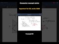 concept 23 geometry  #ssc #cgl #maths #ssccgl #sscgd #geometry #sscchsl #sscexam #viral #shorts