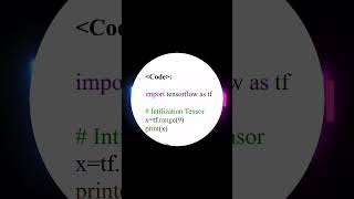 Famous Reshaping in Tensorflow || #Tensorflow Wealth