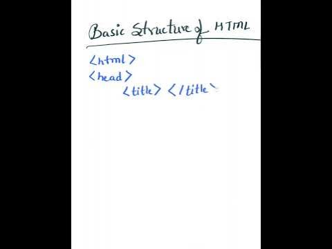 Basic structure of HTML - YouTube