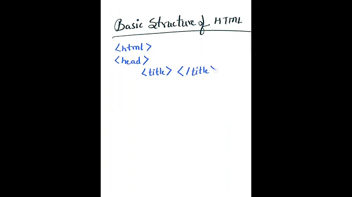 Basic structure of HTML