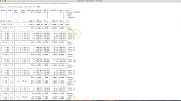 Cray Tools and Optimization video 5. Perfttools lite hbm