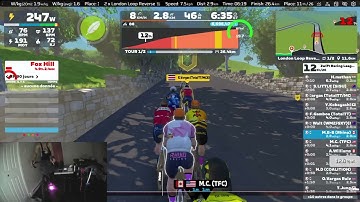 ZRL 2025-26 round 2 race 3 London Loop Reverse Scratch recon Leas-in + 1 Lap