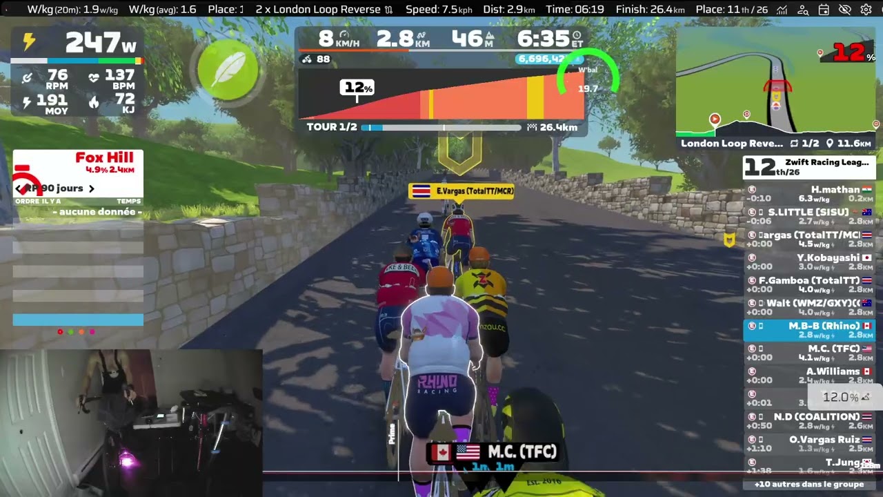 ZRL 2025-26 round 2 race 3 London Loop Reverse Scratch recon Leas-in + 1 Lap