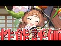 【モンスター娘TD】ガーデンノーム娘・ペトラの細かい性能を掘り下げるオタク【モン娘TD】