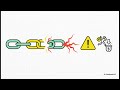 Welcome & Course Roadmap | Cash & Treasury Management