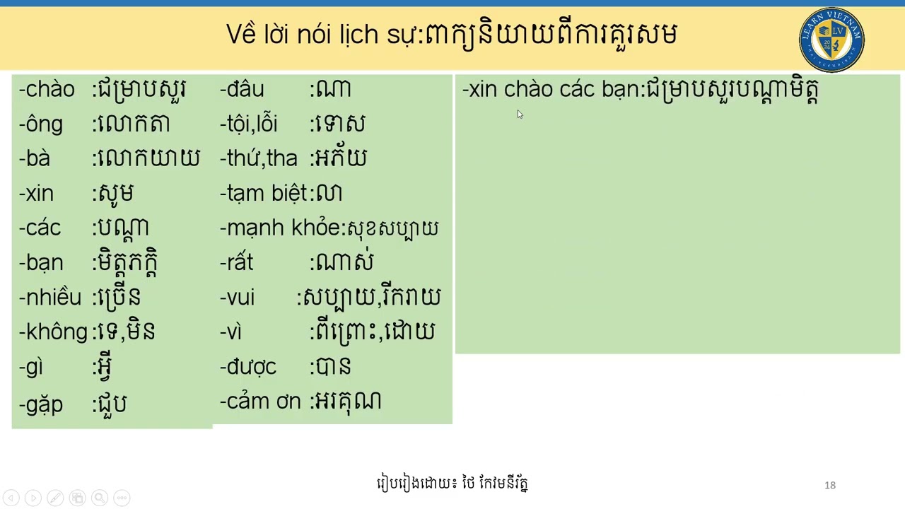 ep16 រៀនវៀតណាមអំពី និយាយពាក្យគួរសម /Học Việt Nam về nói lịch sư