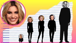 Full How Tall Is Lele Pons - Height Comparison! News