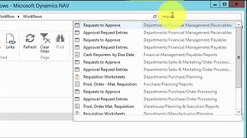 Nav 2016 Special Orders Without Workflow