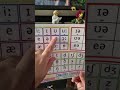 طريقة كتابة اسم لولوه بالانجليزي