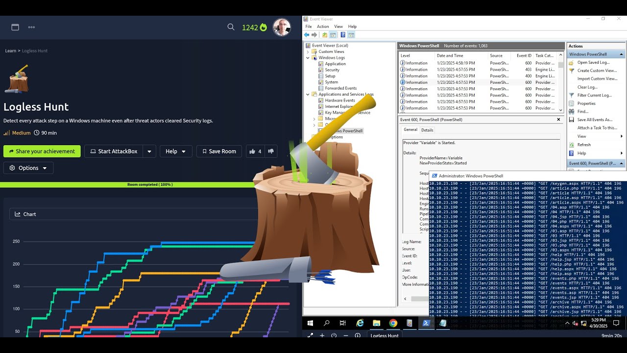 TryHackMe Logless Hunt Full Walkthrough 2025 - Detecting Attacks ...