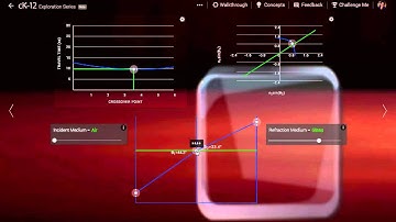 Least Time Walkthrough Video