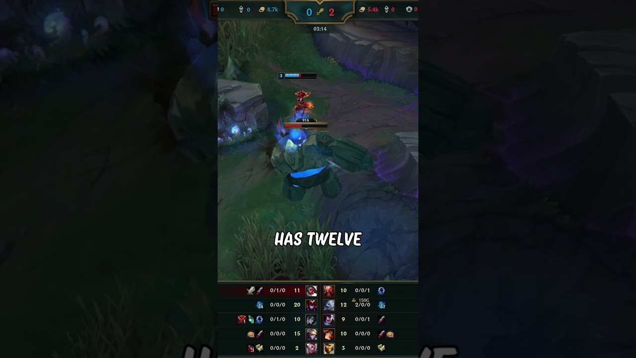 How To Punish Ganking Junglers | League Of Legends Season 14