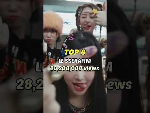 BRAZIL Most Popular kpop groups on Youtube right now!
