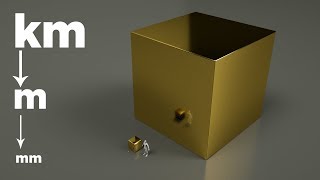 Mm To Km Comparison Is