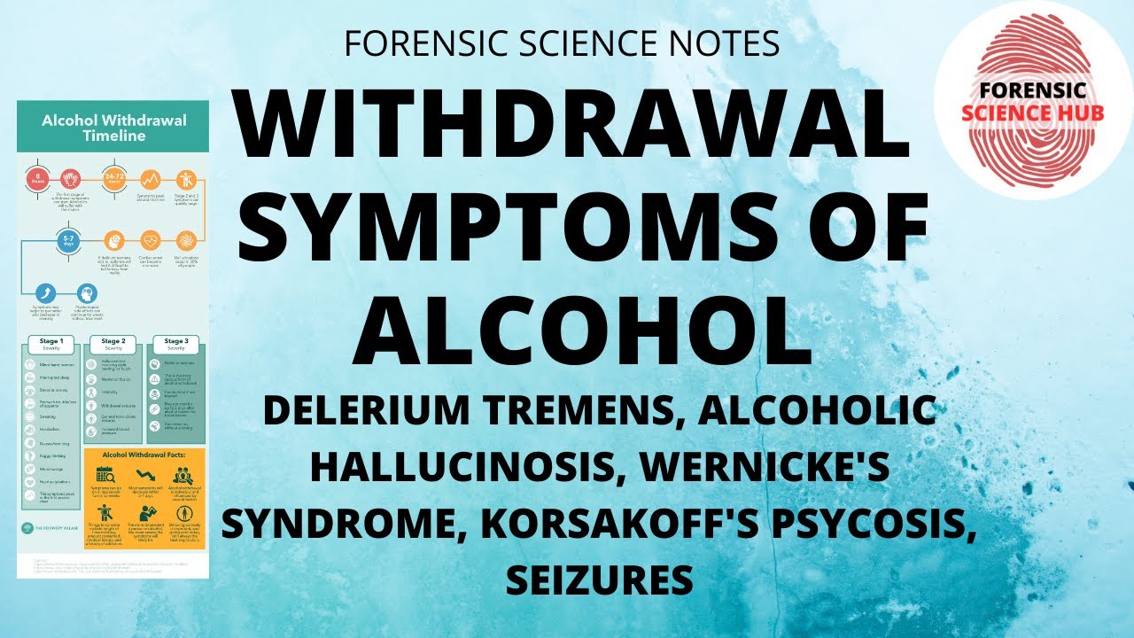 Withdrawal symptoms of alcohol Delerium tremens Alcoholic