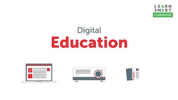 Learn Smart Classroom Promo video (Urdu)