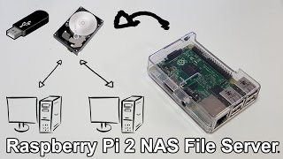 Low End Tech - Raspberry Pi 2 NAS File Server with Webmin