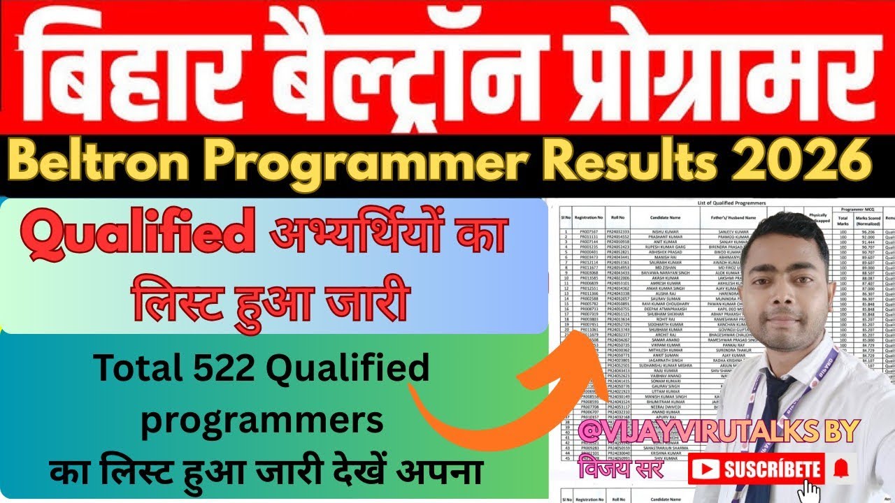 Bihar Beltron programmers results 2026 || बेल्ट्रॉन प्रोग्रामर रिजल्ट्स 2025 || Qualified Candidates