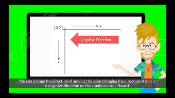 5. How to Move Alien to Left | Chapter 4.1: Drawing Object in Pygame Zero