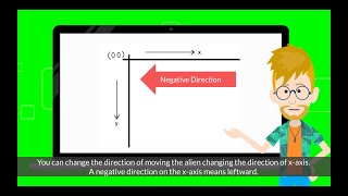5. How to Move Alien to Left | Chapter 4.1: Drawing Object in Pygame Zero