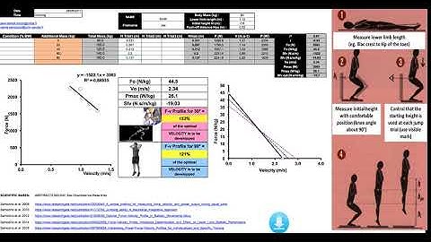 Jump FVP Profile Spreadsheet tutorial