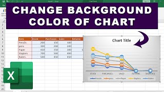How to change background color of chart in Excel | change the background of my plot area