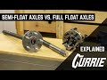 Semifloat axles vs full float axles  explained
