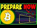 BITCOIN : Game-Changing Move REVEALED – Don’t Get Left Behind ❌Bitcoin News Today now & (BTC & ETH)