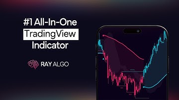 Mastering RayAlgo: A Quick Guide to Settings & Features