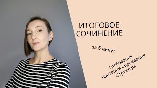 Итоговое сочинение: требования, критерии оценивания, структура.