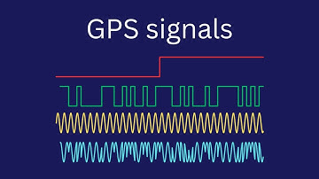 Part 3: GPS signals | Building a GPS receiver from scratch